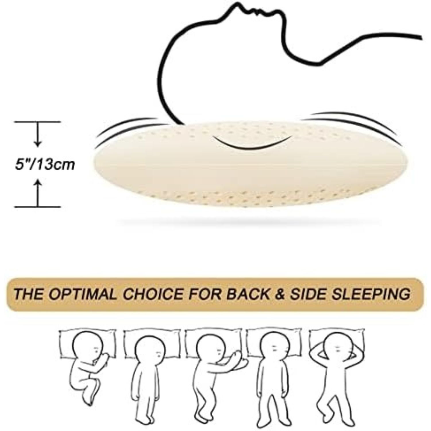 Natural Dunlop Latex Pillow Queen Size dimensions and specifications